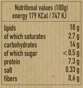 Nutritional values of risotto : sugar is very low